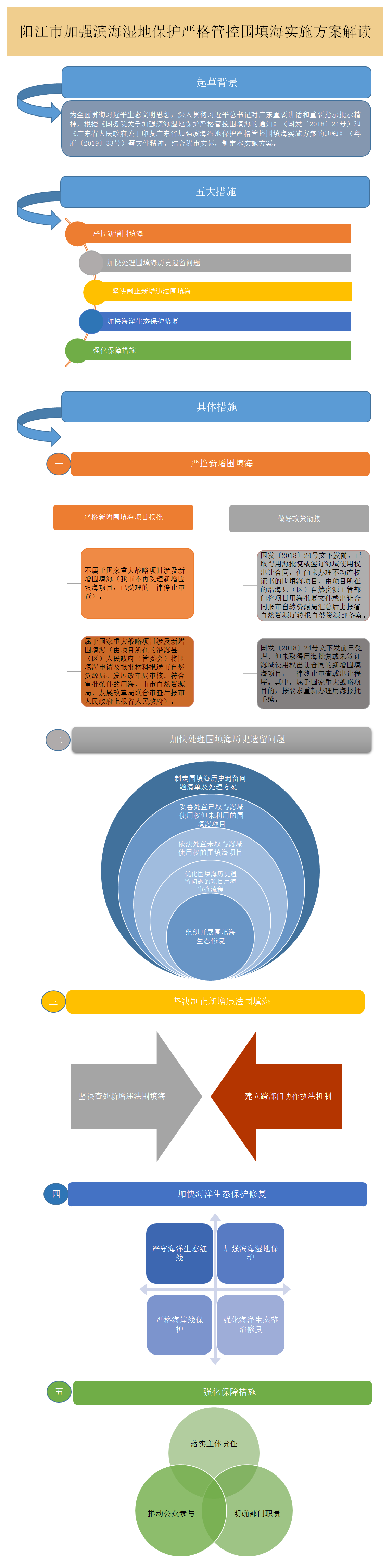D-ꖽP(gun)ӡl(f)ꖽмӏ(qing)Iرo(h)(yn)ܿ؇(sh)ʩ֪ͨ.png