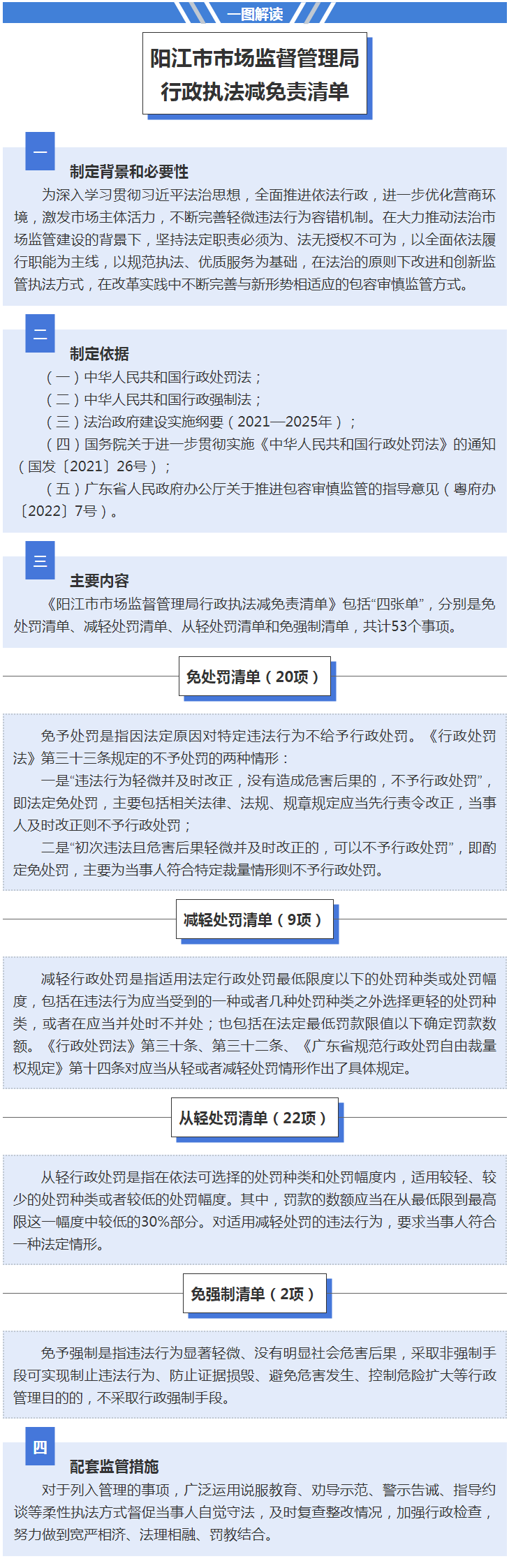 ꖽЈO(jin)(zh)p؟(z)ΡһDx(3).png