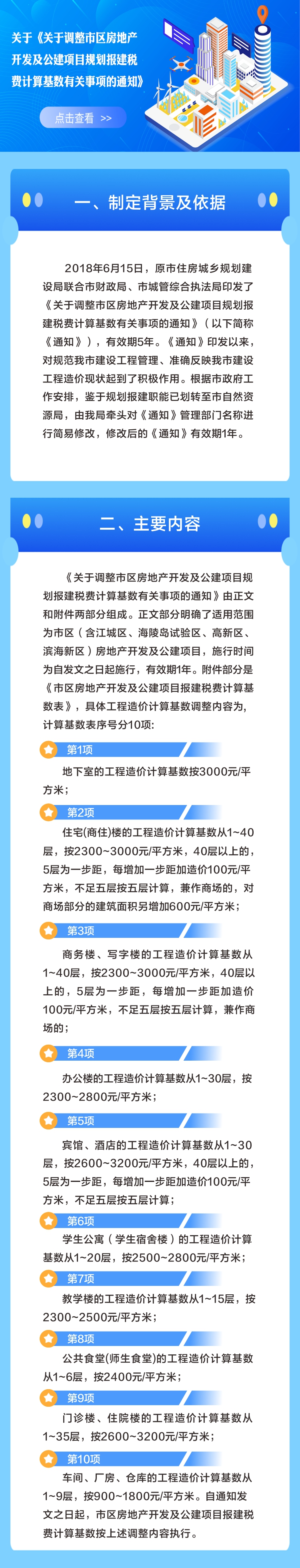 P(gun)ڡP(gun){(dio)Ѕ^(q)خa(chn)_l(f)(xing)ĿҎ(gu)(bo)M(fi)Ӌ(j)(sh)P(gun)(xing)֪ͨ.jpg