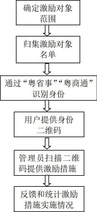 DƬ1.png